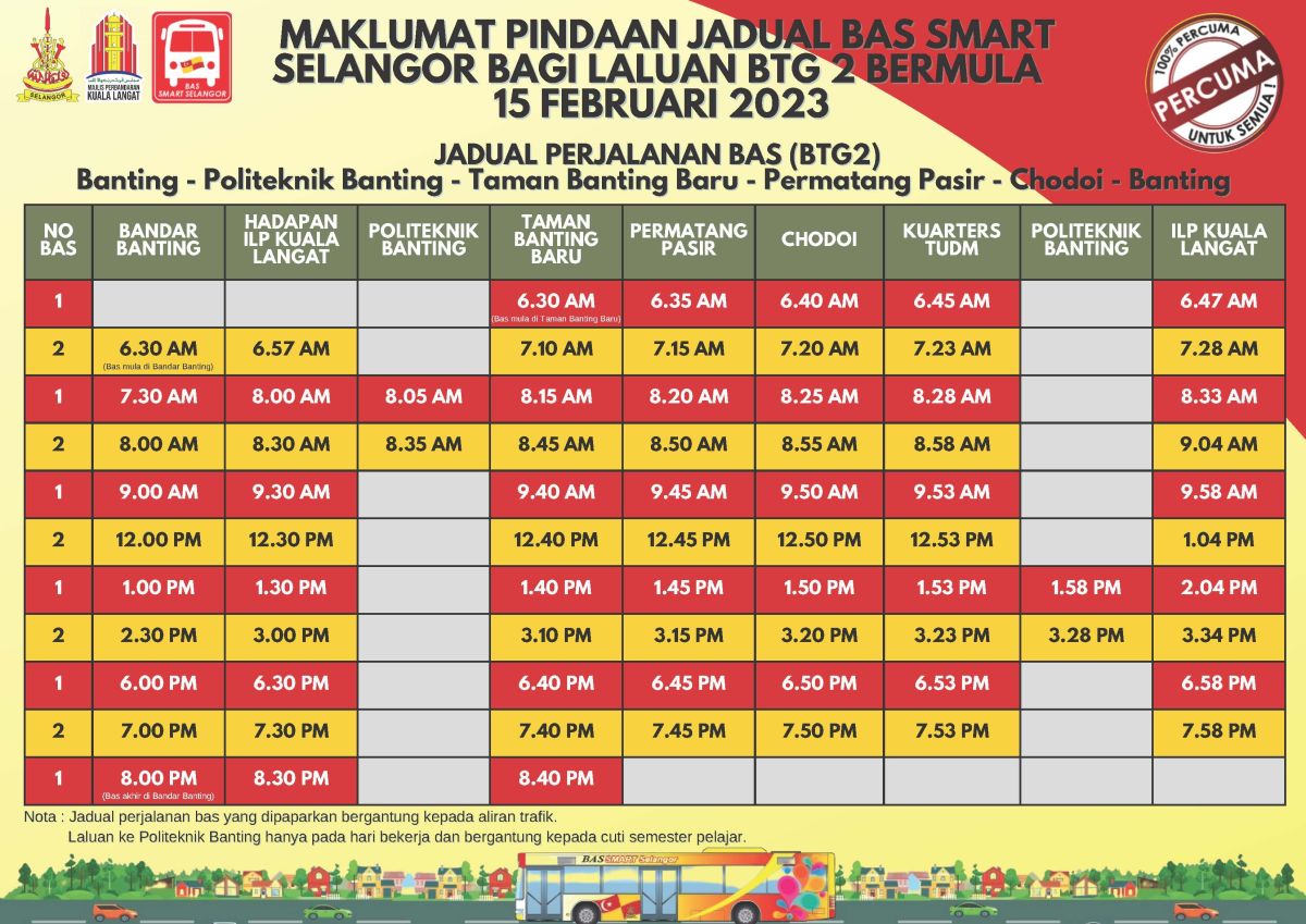Pindaan Laluan Dan Jadual Bas Smart Selangor Bagi Laluan Banting 2